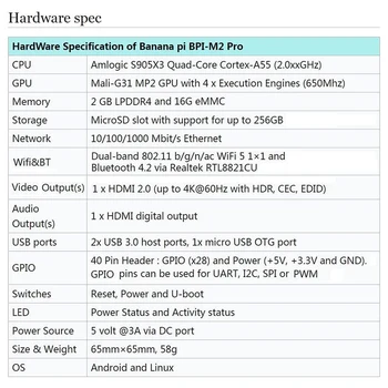Pentru Banana Pi BPI-M2 Pro Amlogic S905X3 Singur Computer de Bord Pentru Multe Inteligent de Control Acasă Gateway Și Server NAS
