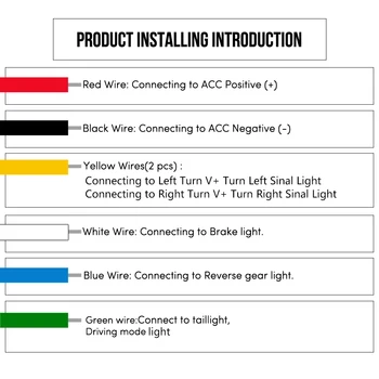 Portbagaj Coada de Lumină 12V Lumina LED-uri Automate de Frânare Suplimentare Lumina de Semnalizare 1.2 M/1,5 M Dinamice Streamer Inversarea Avertizare