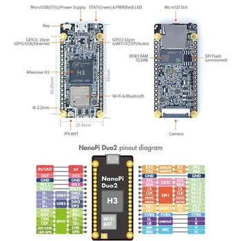 Pentru Nanopi Duo2 Allwinner H3+ Placa de Dezvoltare Cortex-A7, 512 MB memorie RAM DDR3 Ubuntucore IO Dezvoltarea de Aplicații Bord